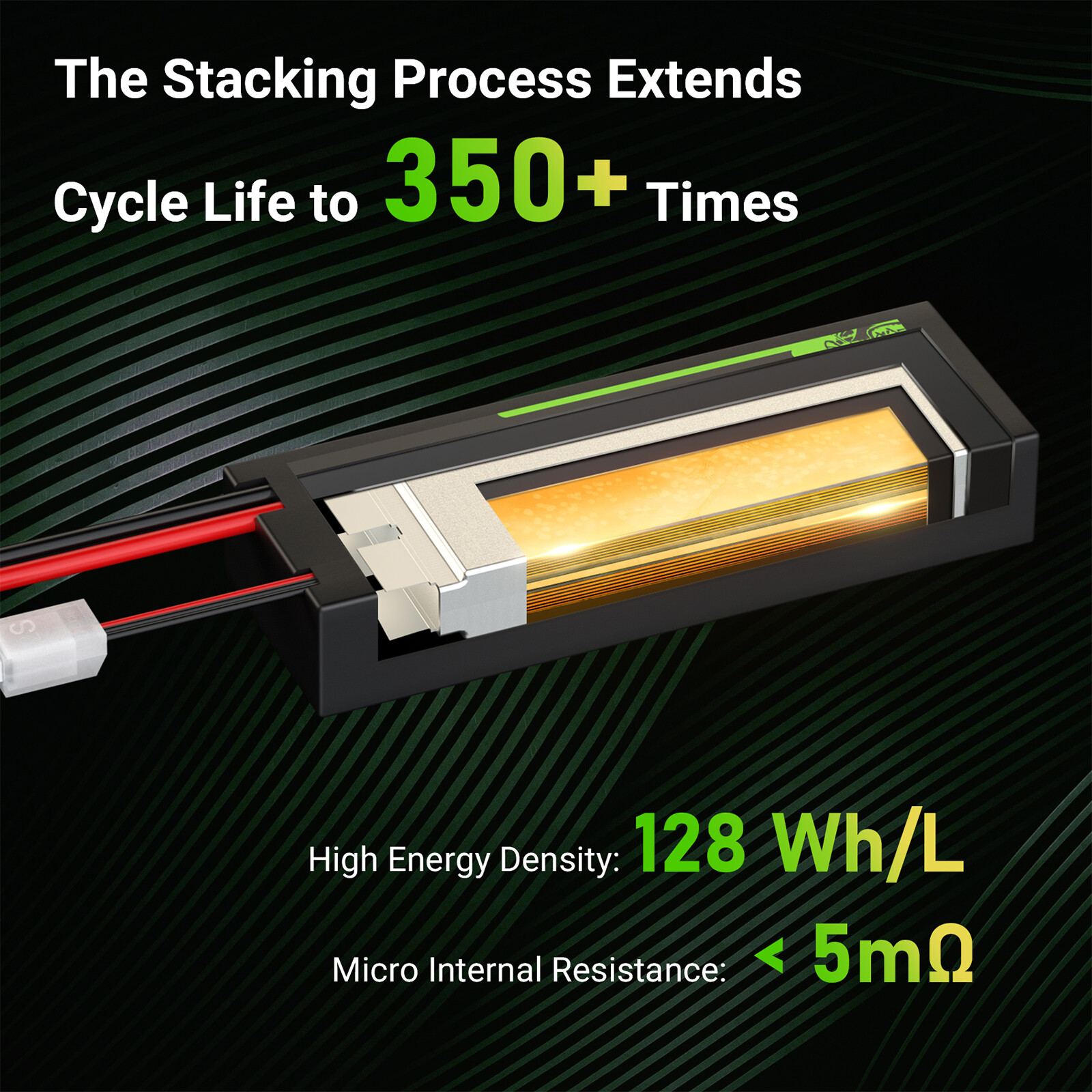4pcs 100C 14.8V 1550mAh 4S LiPo Battery  XT60 Plug For FPV RC Drone DIY motors