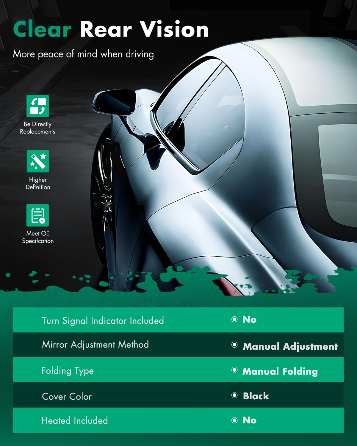 Scitoo Ford E150 E250 E350 E450 E550 Van Towing Mirrors Dual Glass Foldable Manu