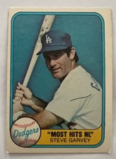 ungraded Steve Garvey #606 1981 Fleer baseball card