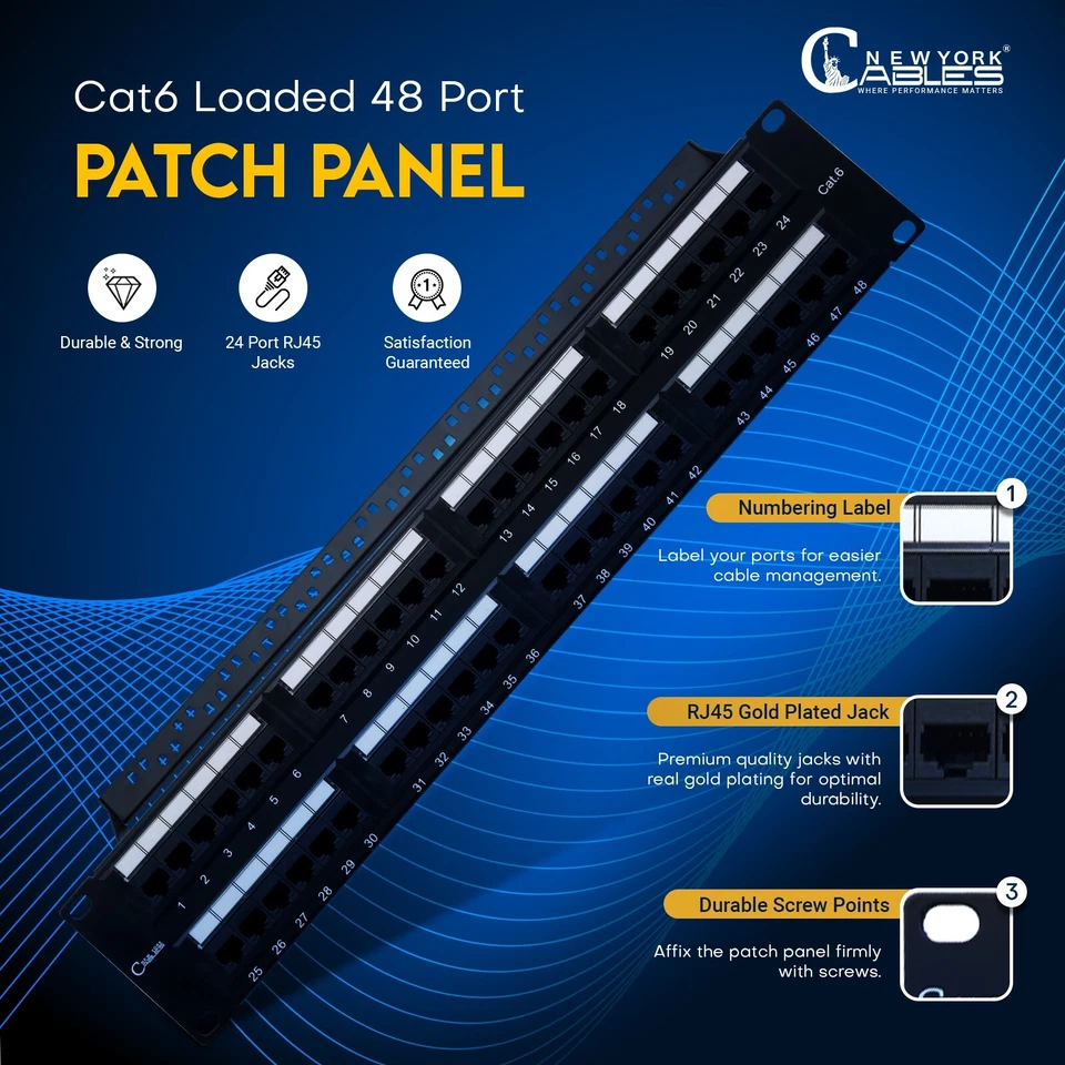 48 Port Patch Panel Cat6 2U Rack & Wall Mount Ethernet UTP Keystone Patch Panel - Image 4 of 4