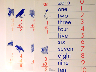 1-10 Addition Drill Card. Math 5 large cards | eBay
