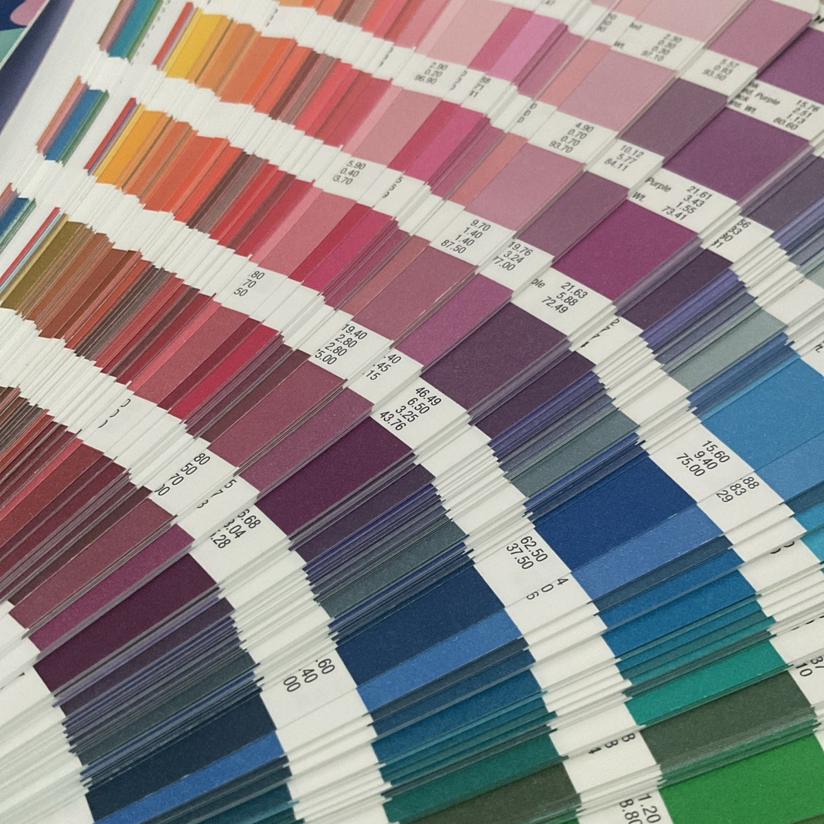 Pantone Plus Series Solid Uncoated Color Guide PMS Book | eBay