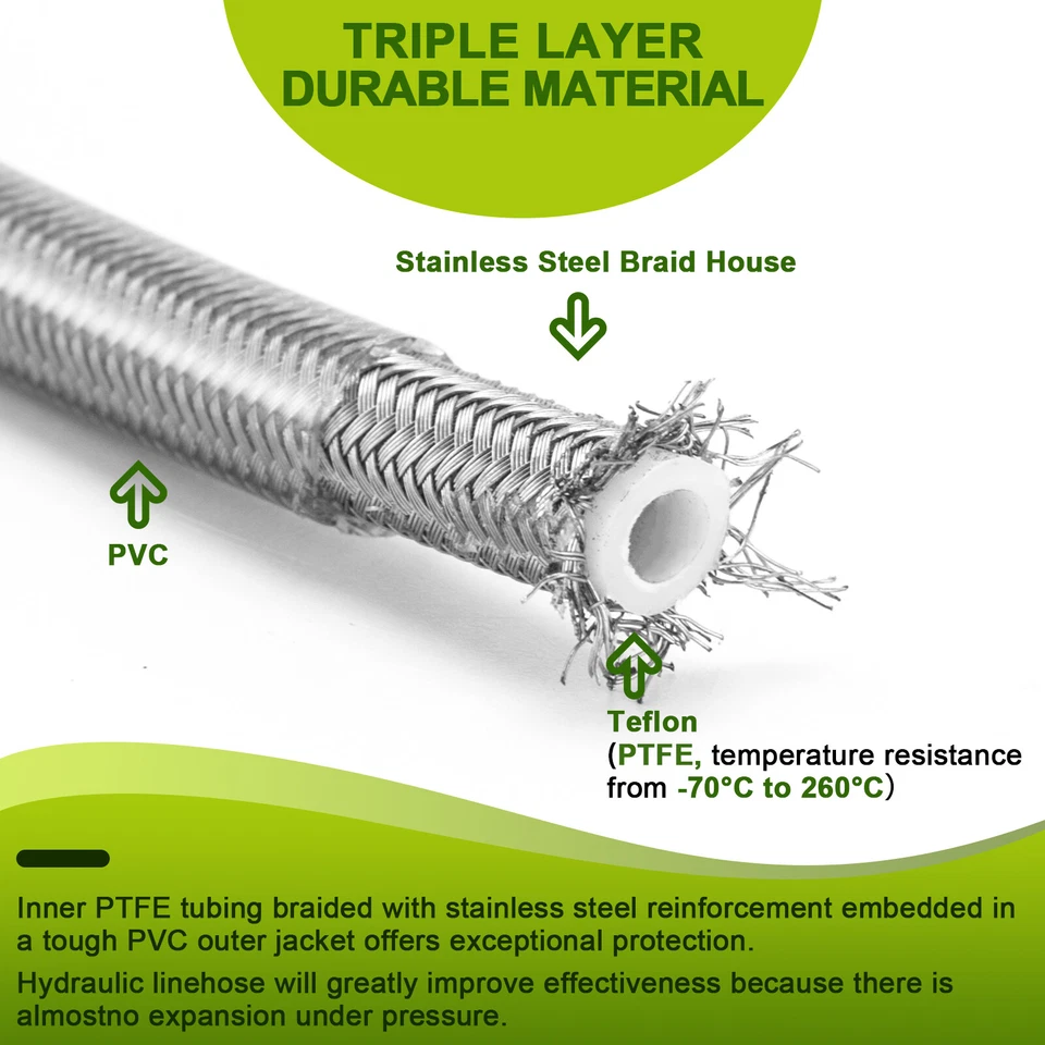 Línea de freno hidráulico de manillar de 10" para Harley Electra Glide Classic sin ABS Foto 4 de 4