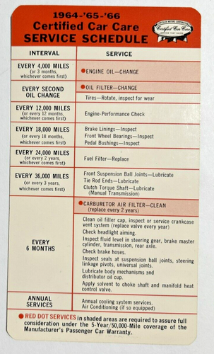 Tarjeta ilustración de piezas de garantía y horario de servicio Chrysler 1964 1965 1966 - Imagen 2 de 2