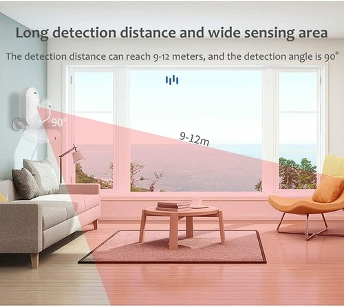 Wi-Fi Smart LED Light Bulb 9 W(60W) 850Lm A19 RGBCW Dimmable Alexa/Google/Siri - Picture 54 of 57