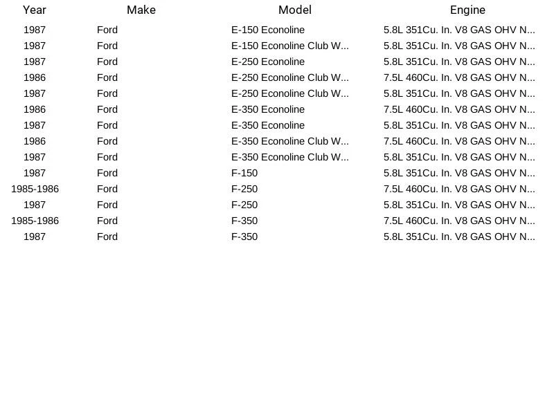 Filtro de combustible Herko FFO20 para Ford E-150 Econoline 1985-1987 Foto 3 de 3