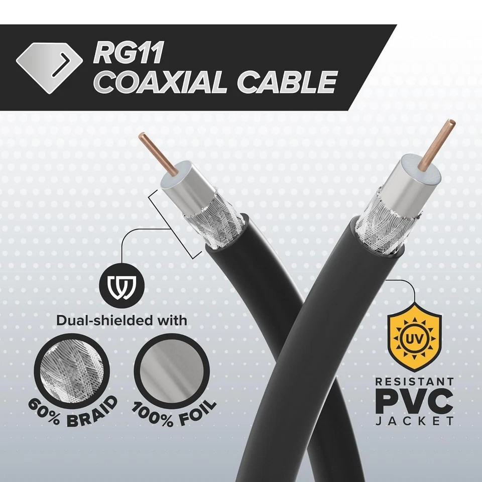RG-11 Coax Cable - F Type Compression Connector |Black| 75 FT Coaxial - Image 3 of 4