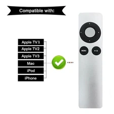 Universal tv1 tv2 tv3 a1294 a1469 a1427 a1378 Remote Control Replacement kit