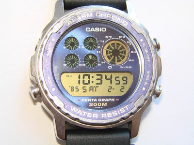 casio dw 7200
