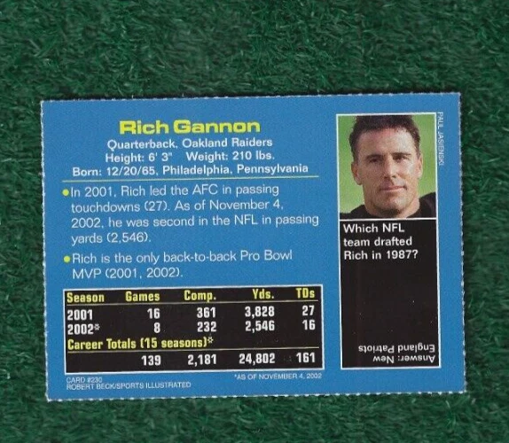 RICH GANNON - 2003 SI SPORTS ILLUSTRATED FOR KIDS CARD # 230 - OAKLAND RAIDERS - Image 2 of 2