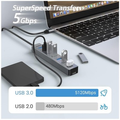 High-Speed USB 3.0 Hub for Multiple Devices