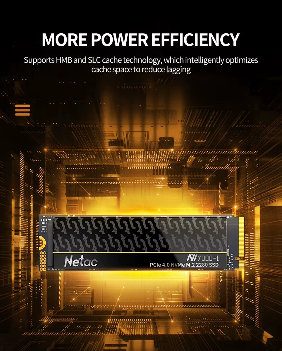 2025 New Internal 1080 PRO SSD 2-4 TB PCle 4.0 M.2 2280 NVMe SSD
