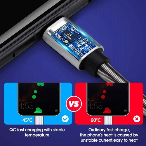 10Ft USB Type C Cable 2 PK Charge Samsung S10 A20 LG Stylo Charger Charging Cord - Picture 4 of 5
