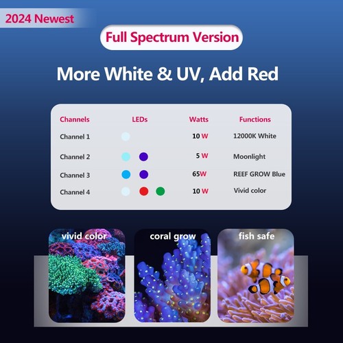 PopBloom RL90 WiFi Led Aquarium Light Full Spectrum Coral Reef Grow Saltwater - Picture 4 of 21