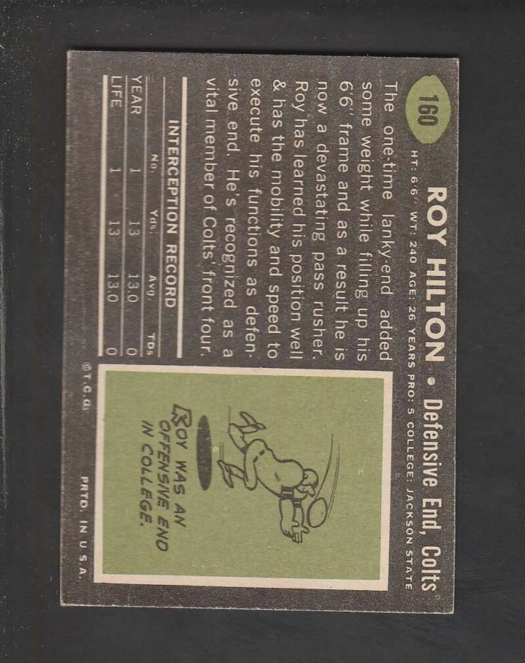 1969 Topps #160 Roy Hilton EXMT/EXMT+ Colts 158846 - Image 2 of 2