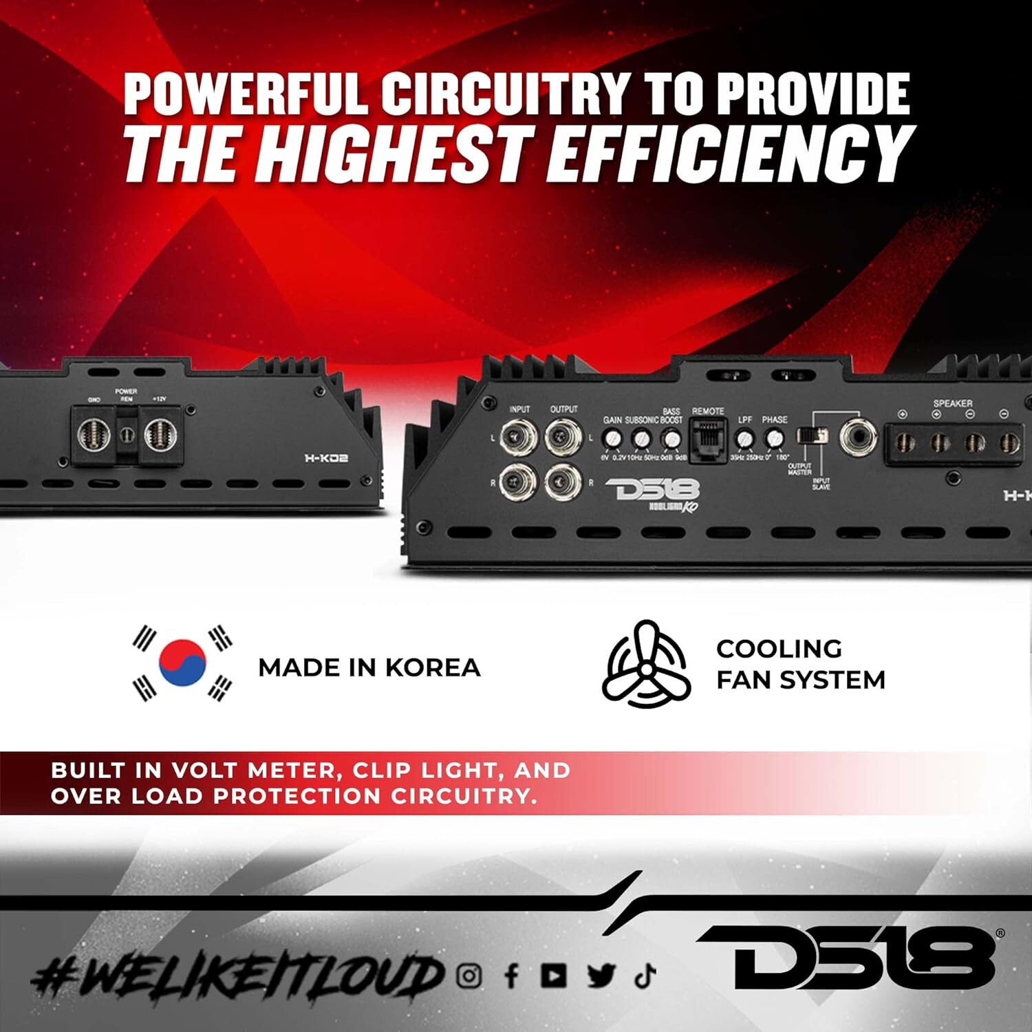 HKO2 Korean Half Bridge 1Channel Monoblock Car Audio Amplifier. eBay