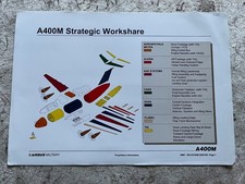Airbus Military A400M, promo brochure - showing workshare, Atlas