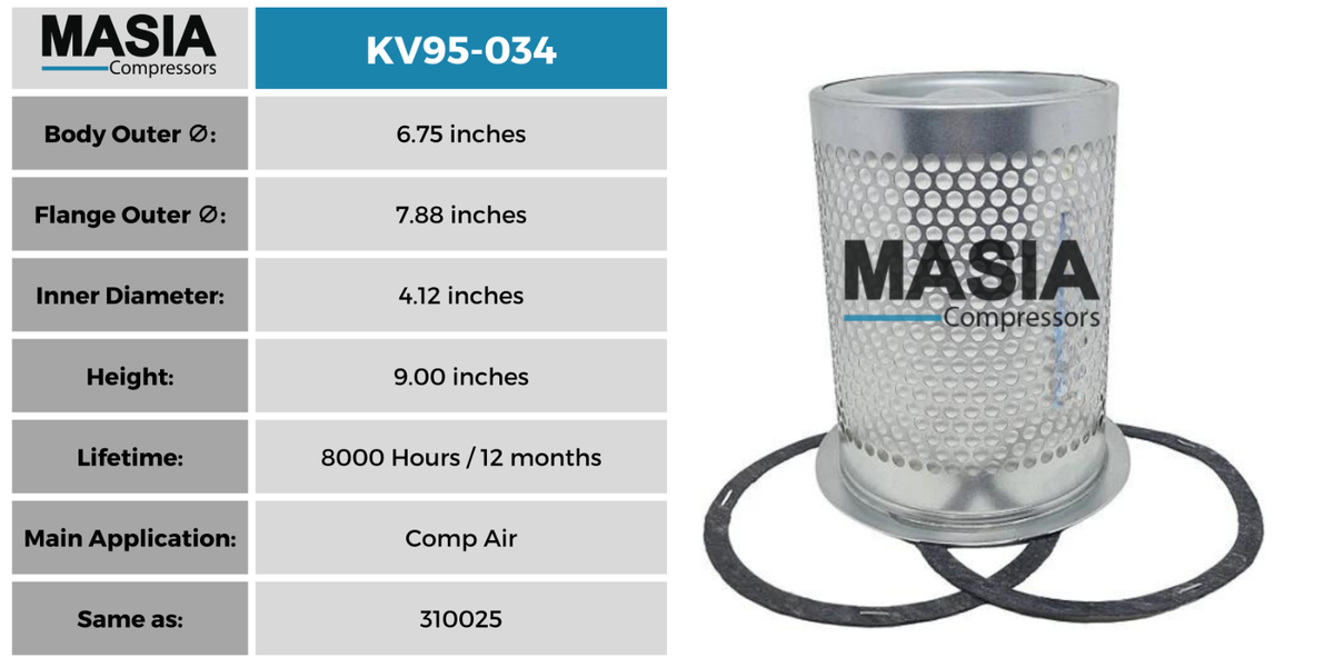 537704 312070 Kaishan Compressors Air/Oil Separator Filter (Also
