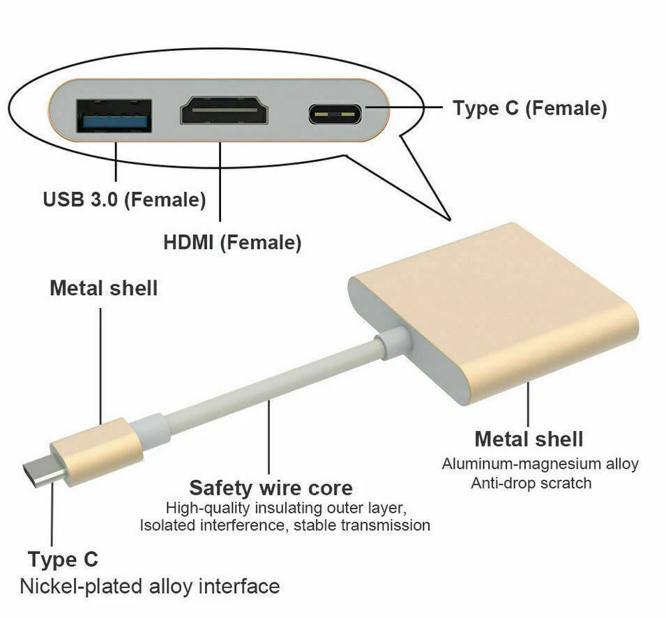 Gold Type C USB 3.1 USB-C 4K HDMI USB 3.0 Adapter Cable 3 in 1 Hub For Macbook - Image 3 of 4