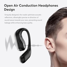 Open Ear Bluetooth 5.4 Earbuds, Sport Over Earphones Wireless Headphones Built-i