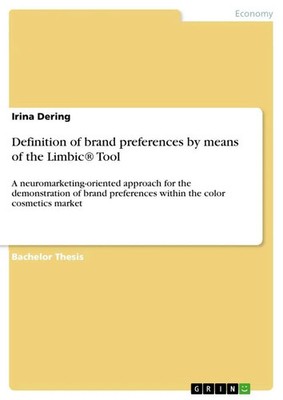 Irina Dering | Definition of brand preferences by means of the Limbic  Tool