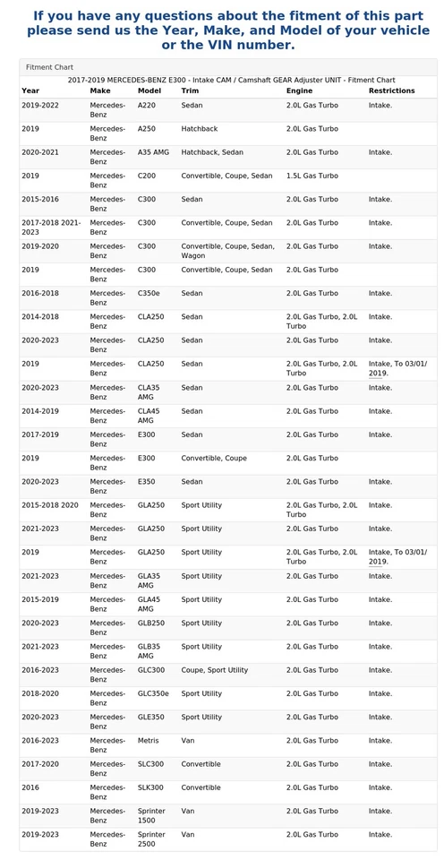 Mercedes-Benz E300 2017-2019 - Cámara de admisión / árbol de levas unidad de ajuste de engranajes Foto 4 de 4