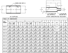 202A132-25-0 Raychem/TE Molded Heat Shrink Boot Aviation Military