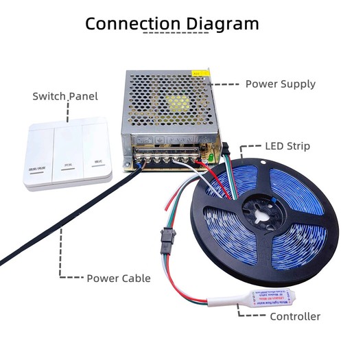 LED Pixel Strip Controller DC12-24 RF Wireless Touch Panel For WS2811 WS2812 - Picture 19 of 28