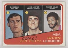 1972-73 Topps League Leaders Glen Combs Louie Dampier Warren Jabali #261 HOF ti1