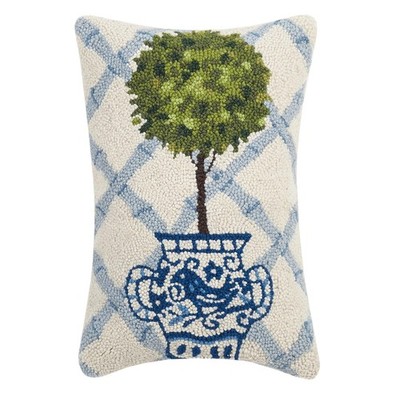 Peking Handicraft Ball Topiary In Chinoiserie Pot Blue Trellis 12 X 18 Hooked