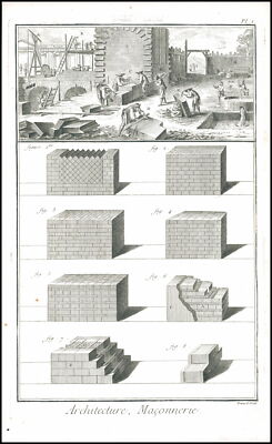 1771 antiker gravierter Druck ARCHITEKTUR Maconnerie Benard Facit (AF-36)