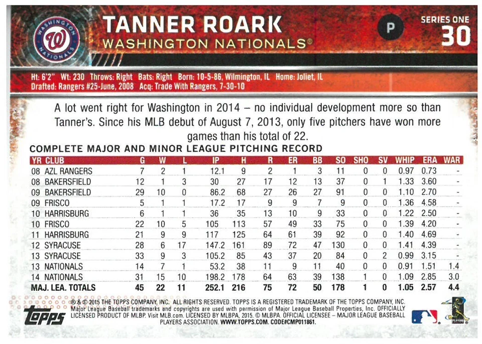 2015 TOPPS TANNER ROARK FUTURE STARS BASEBALL CARD #30 - Image 2 of 2