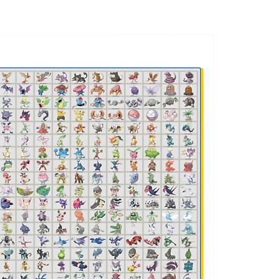 All Pokemon List In Order