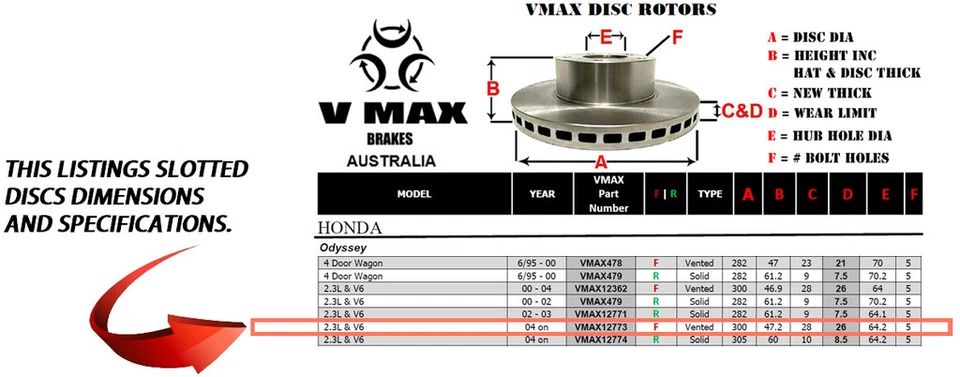 fits HONDA Odyssey 2.3L V6 2004 Onwards FRONT Disc Brake Rotors & PADS PACKAGE - image 2 of 4