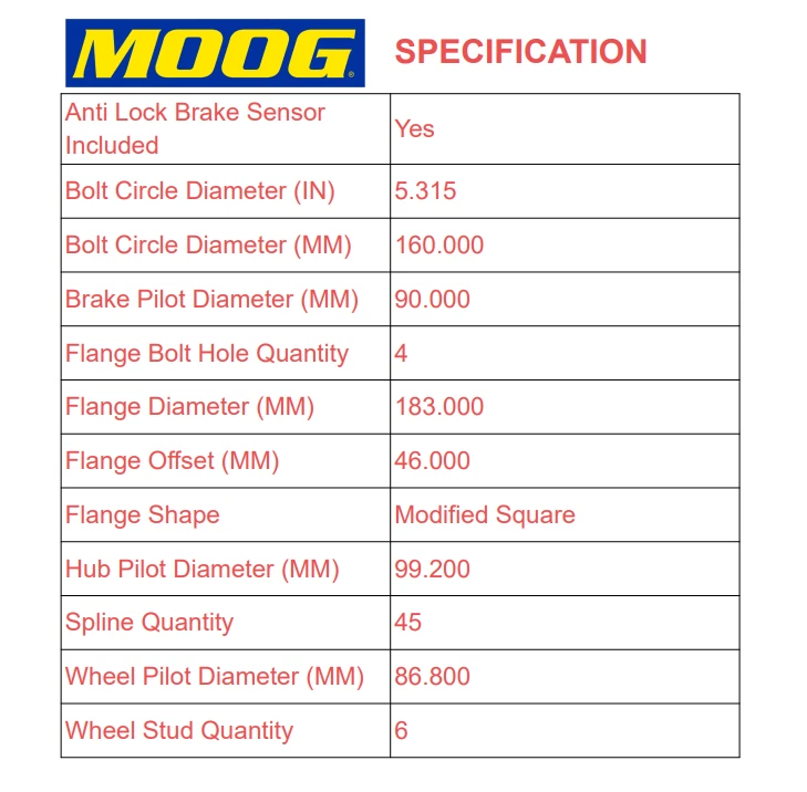 Buje de cojinete de rueda delantera MOOG 4x4 2 piezas para Ford F-150 Expedition Navigator E11 CA Foto 3 de 4