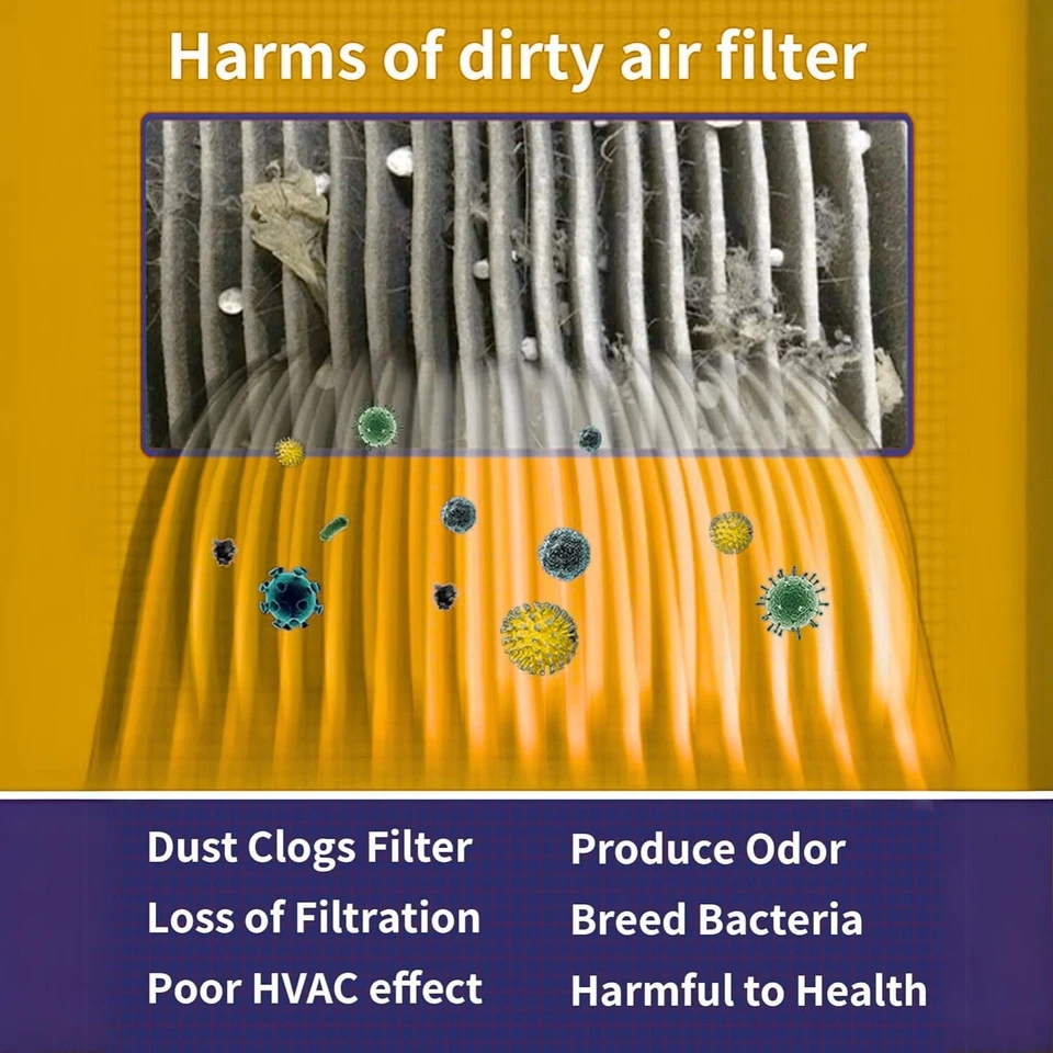 4 pack of Carbon Activated Cabin Air Filter for Mack Trucks Foto 4 de 4