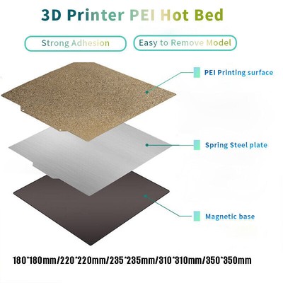 PEI Druckplatte beidseitige dauerdruckplatte für Ender 3 5 KP3S Anycubic Vyper 2