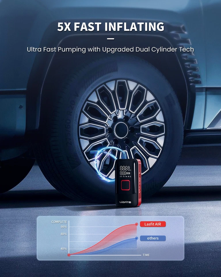 LASFIT Tire Inflator Car Air Compressor Pump Dual Cylinder fit SUV Pickup Truck Foto 2 de 4