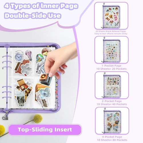 Sticker Storage Organizer,Sticker Organizer Binder Reusable Sticker Book Coll... - Picture 5 of 8