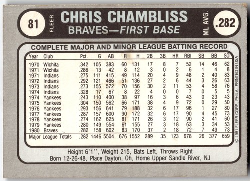 1981 Fleer Star Stickers #81 Chris Chambliss - Picture 2 of 2