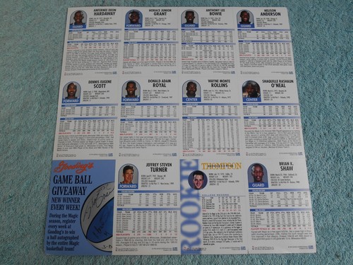 Orlando Magic 1994-1995 Collector's Edition Uncut Cards Goodings Shaq Penny - Picture 13 of 18