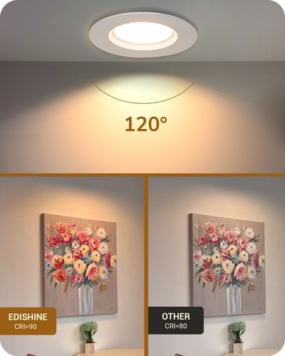 EDISHINE 12 Pack 4 Inch 5CCT Recessed LED Ceiling Light with Night Light, CRI90+ - Picture 8 of 9