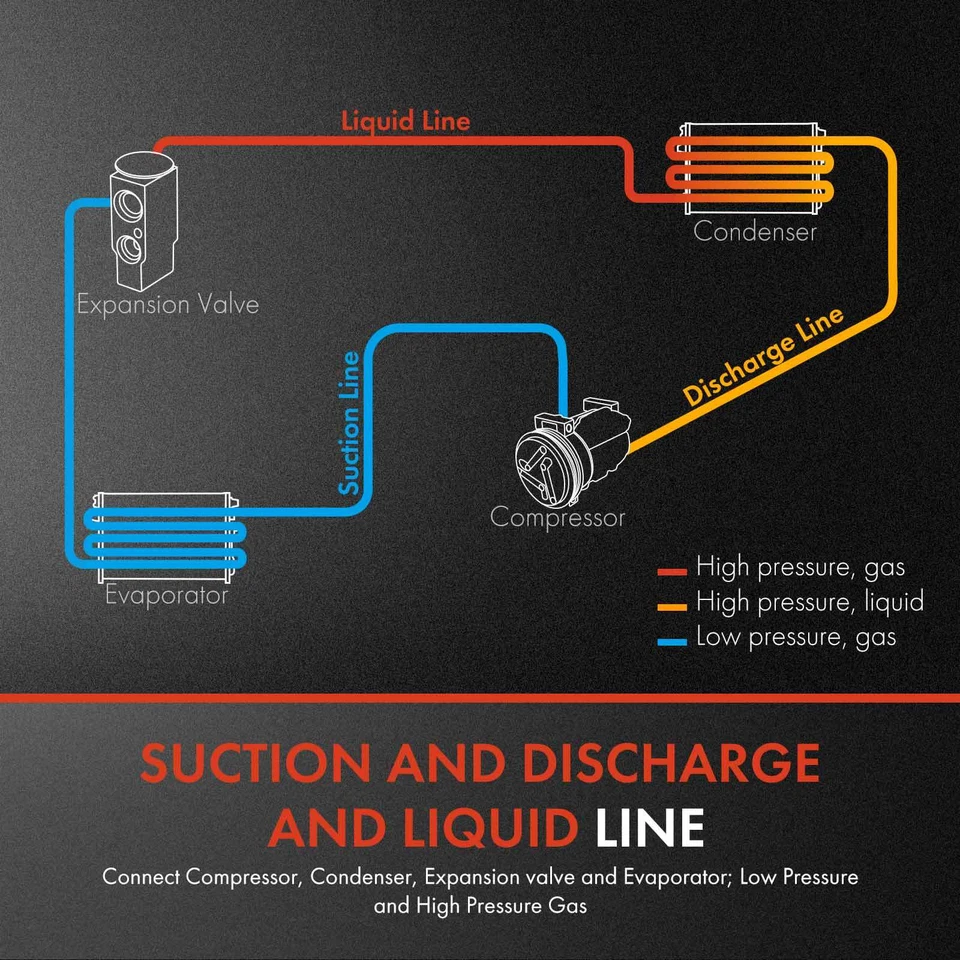 A/C Hose Suction & Liquid Assembly for Hyundai Sonata 2011-2012 Kia Optima 11-13 - Image 2 of 4