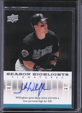 2008 Upper Deck #SHS-JW Josh Willingham Season Highlights Signatures
