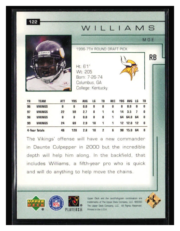 2000 Upper Deck Encore #122 Moe Williams - Image 2 of 2