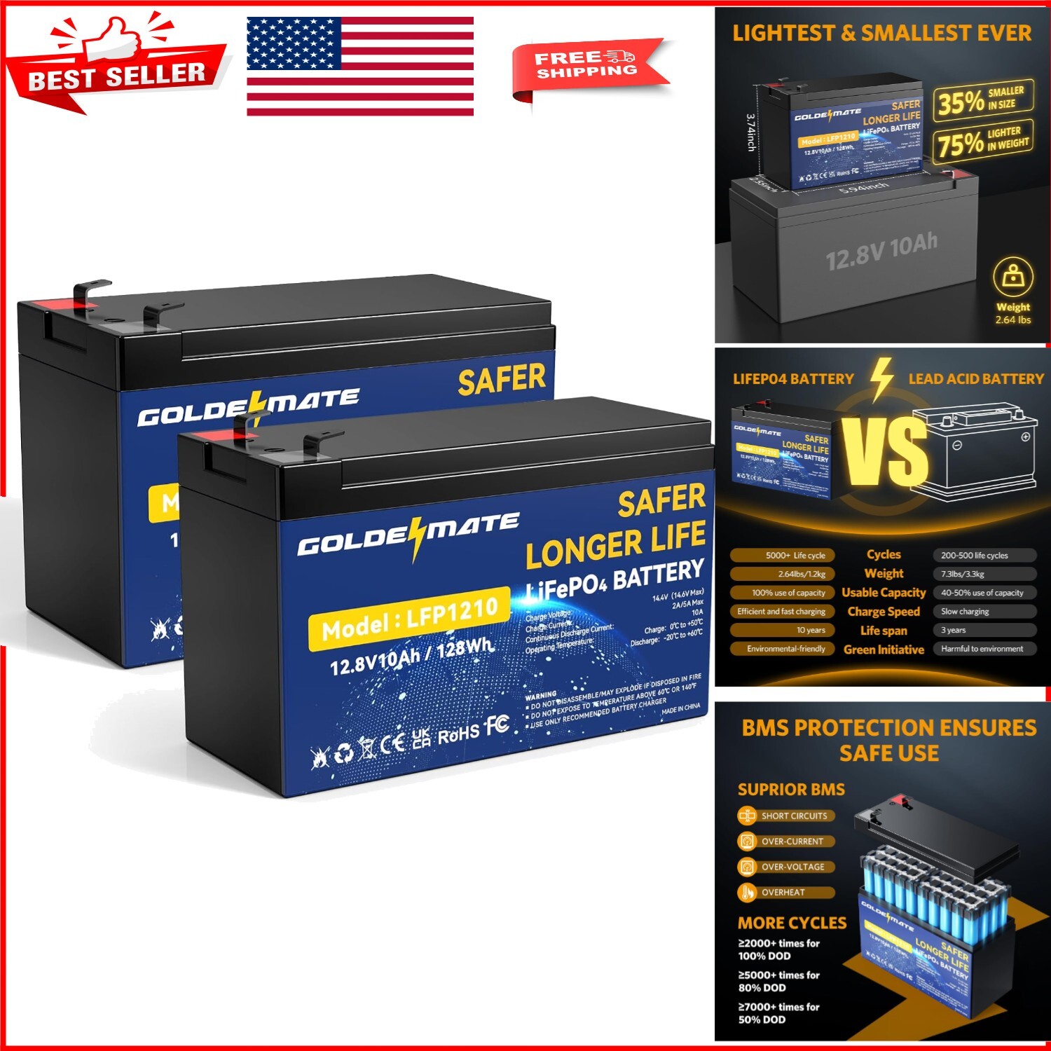 Safe & Lightweight 12V 10Ah Lithium Iron Phosphate Batteries for Critical Power