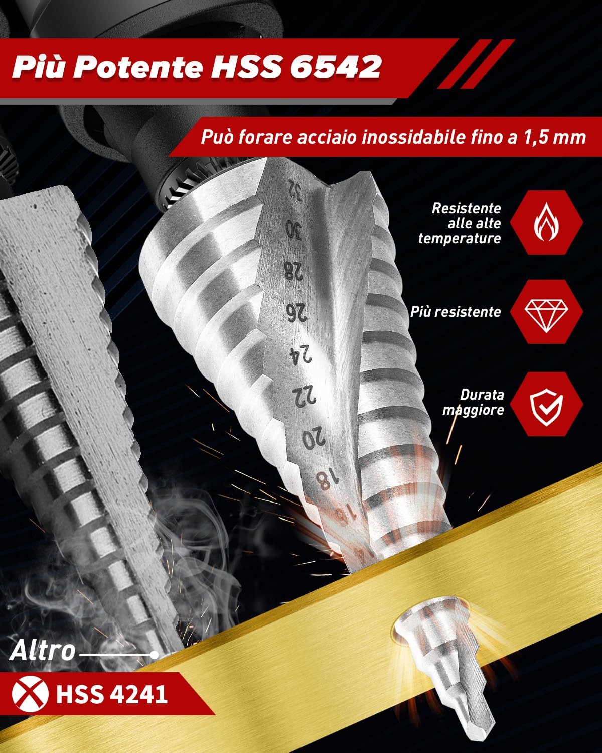 Fresa Conica, 4-32Mm, Alta Qualità HSS 6542 per Metallo, Acciaio, Legno, Ferro,  - 2