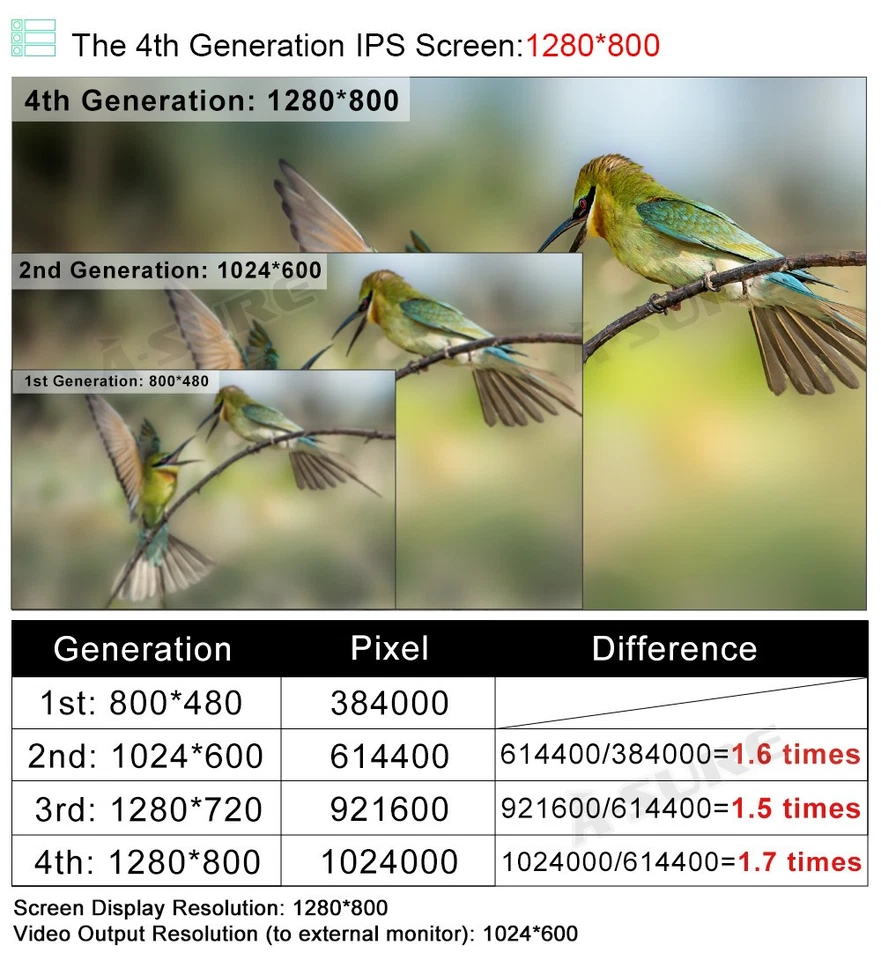 Radio estéreo para auto Chevrolet Aveo Chevy Sonic 2012-2016 Android 12 32G CarPlay Foto 4 de 4