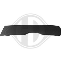 1X Blende StoßFäNger Diederichs 1065063 FüR Audi Vorne Links