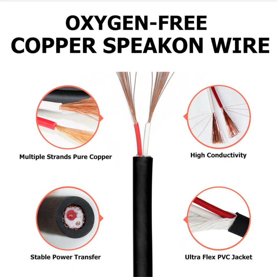 10 15 20 30 50 Feet Speakon Male to 3-Pin XLR Female Cable Mic Audio Copper Wire - Image 4 of 4